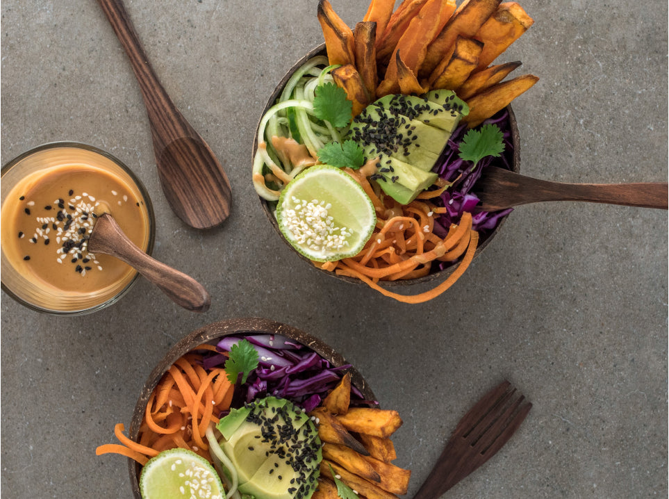 Plant Based What, Why & How